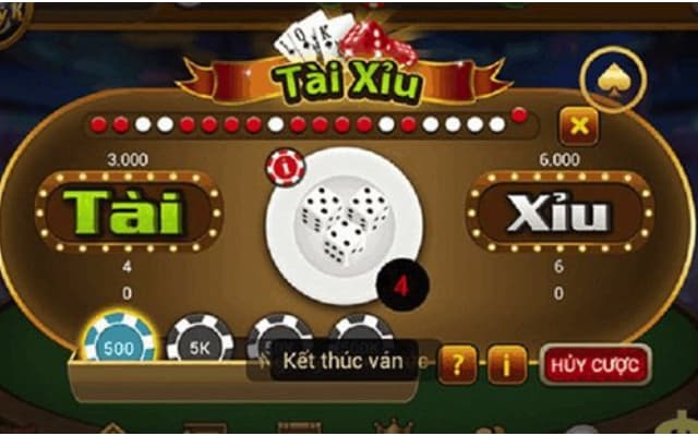 Quy luật đánh của bão không thể bỏ qua